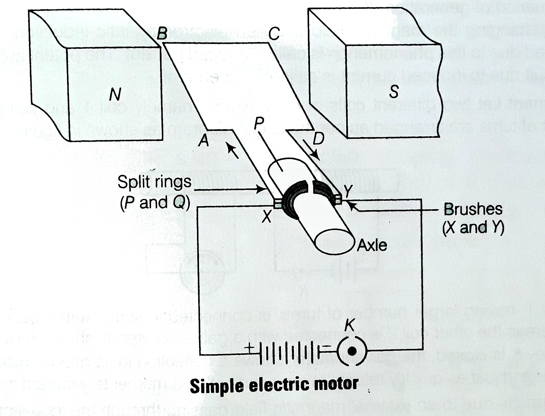 Electric Motor Diagram by TheDevinGreat on DeviantArt