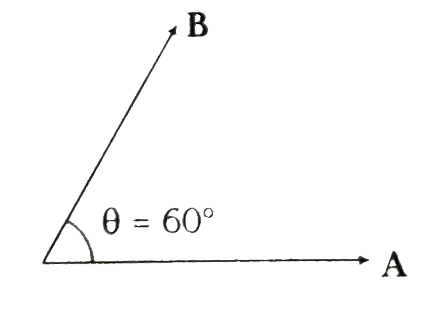 Find the subraction  of vector A and B as shown in the figure , also find the direction of subtraction vector ,Given A=4 unit and b=3 unit .