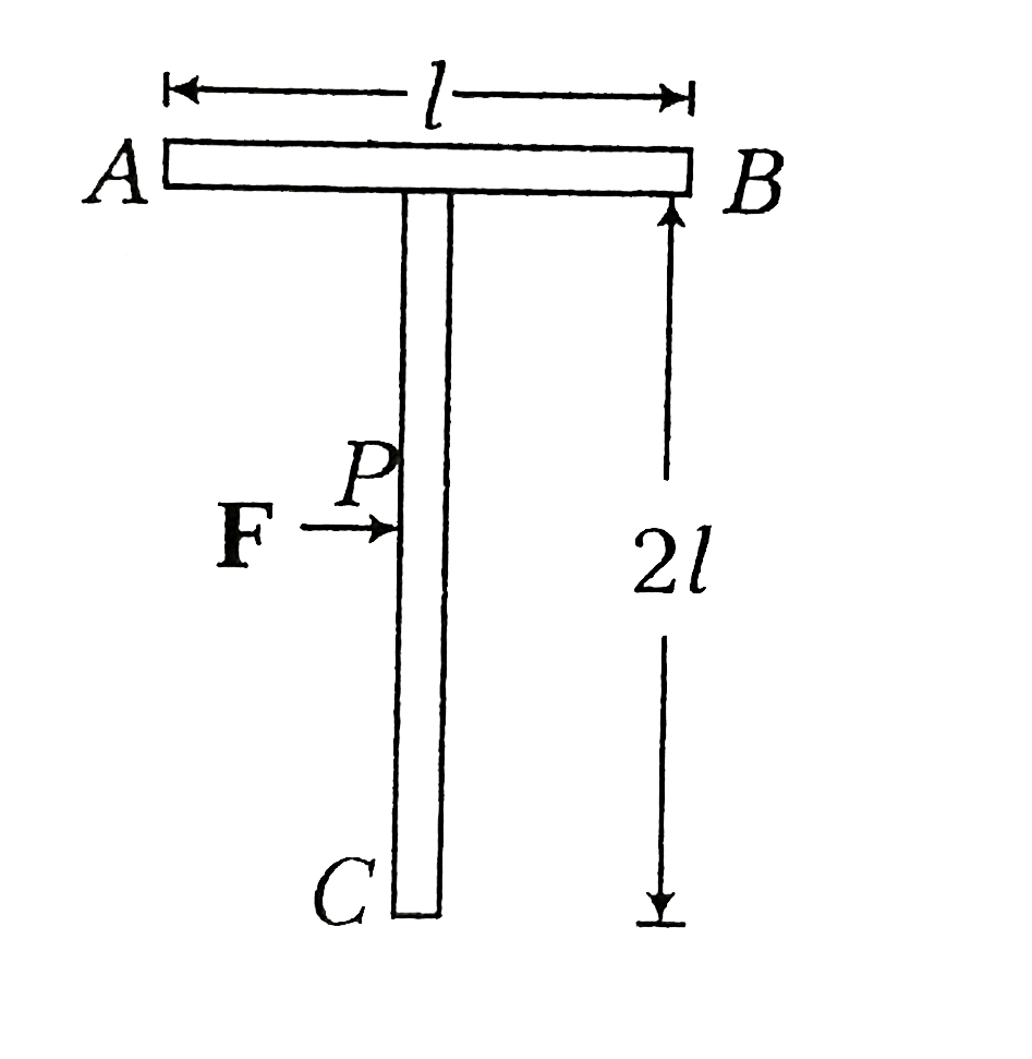 A 'T' shaped object with dimension shown in the figure, is lying on a smooth floor. A force F is applied at the point P parallel to AB, such that the objects has only hte translational motion without rotation. Find the location of P with respect to C.