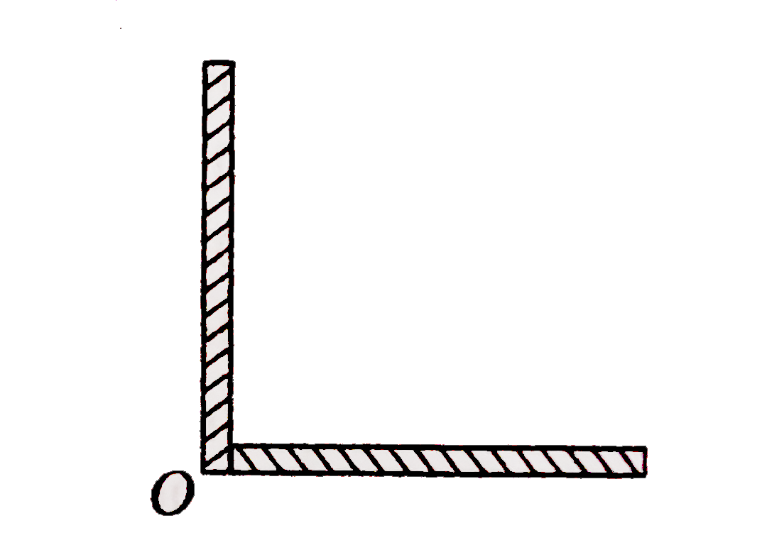 Two identical rods each of mass M and length L are kept according to figure. Find the moment of inertia of rods about an axis passing through O and perpendicular to the plane of rods.