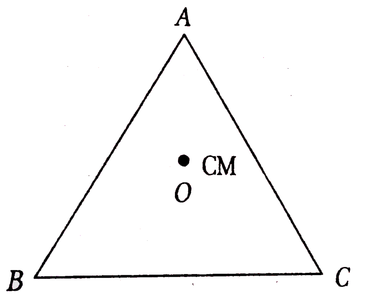 Three rods each of mass m and length l are joined togther to form an equilateral triangle as shown in figure. Find the moment of inertia of the system about on axis passing through its centre of mass and perpendicular to the plane of the triangle