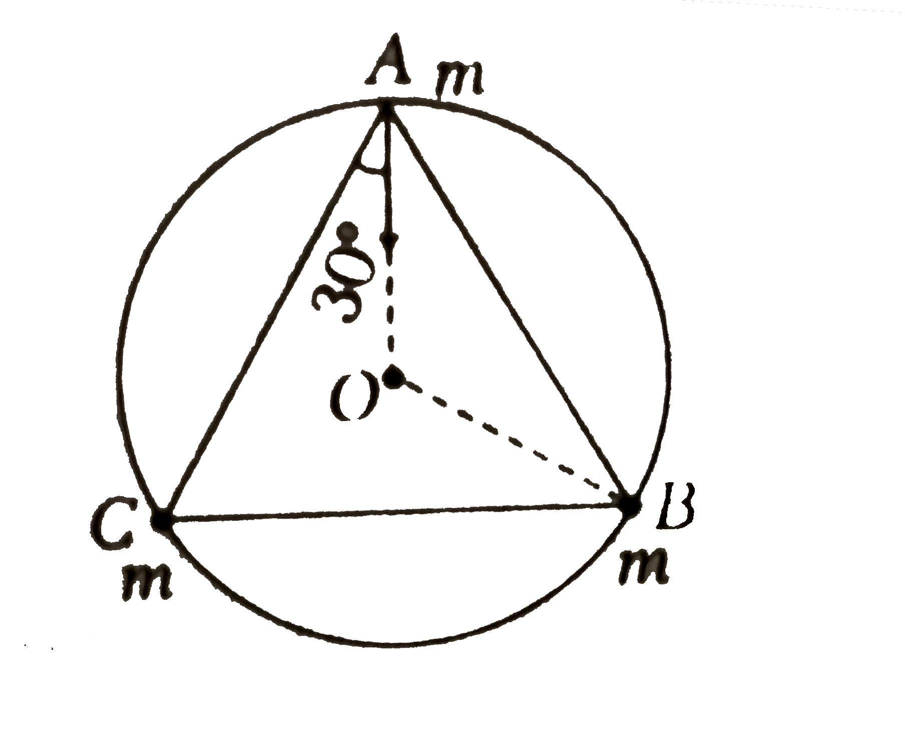 Three particle each of mass m, are located at the vertices of an equilateral triangle of side a. At what speed must they move if they all revolve under the influence of their gravitational force of attraction in a circular orbit circumscribing the triangle while still preserving the equilateral triangle ?