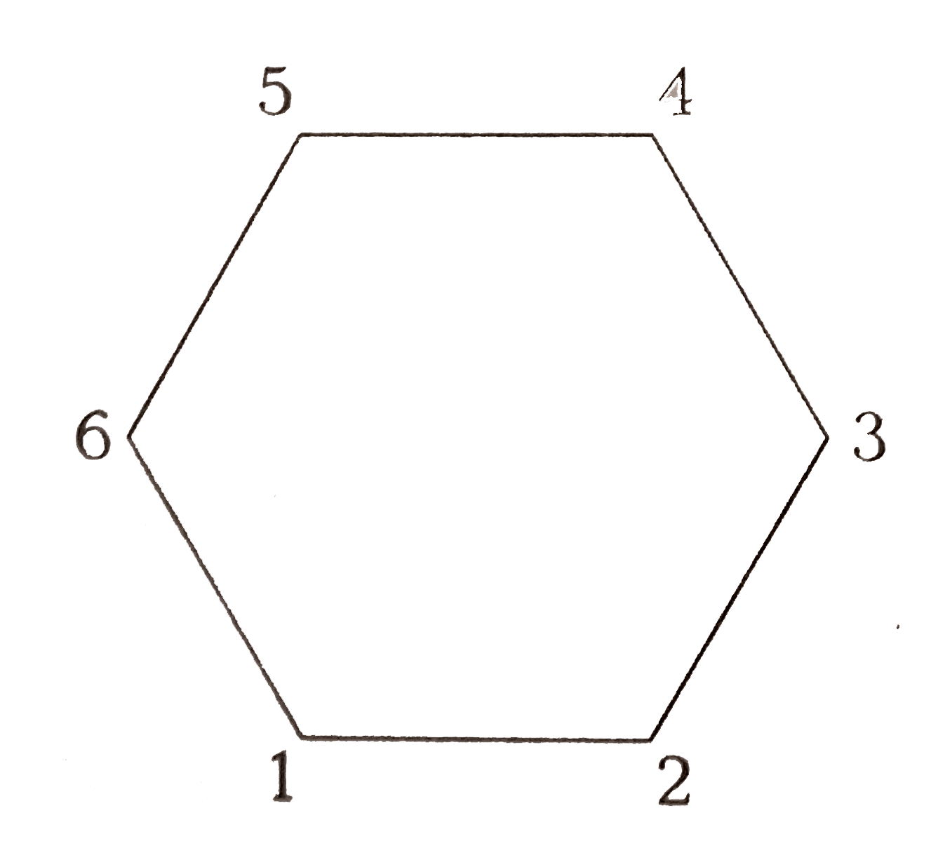 Assertion : Four point masses each of mass m are placed at points 1, 2, 3 and 6 of a regular hexagon of side a. Then the gravitational field at the centre of hexagon is (Gm)/(a^(2))      Reason : The field strength due to masses at 3 and 6 are cancelled out.