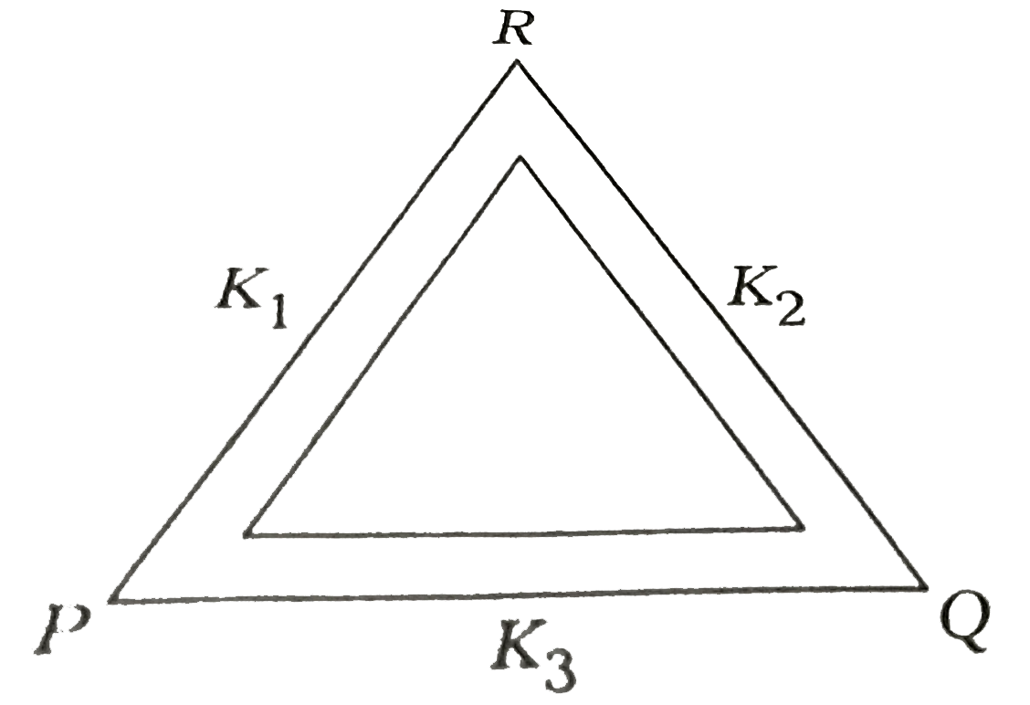 Three rods of same dimensions are arranged as shown in figure. They have thermal conductivities K1, K2 and K3 . The points P and Q are maintained at different temperatures, For the heat flow at the same rate alig PRQ and PQ which of the following option is correct?