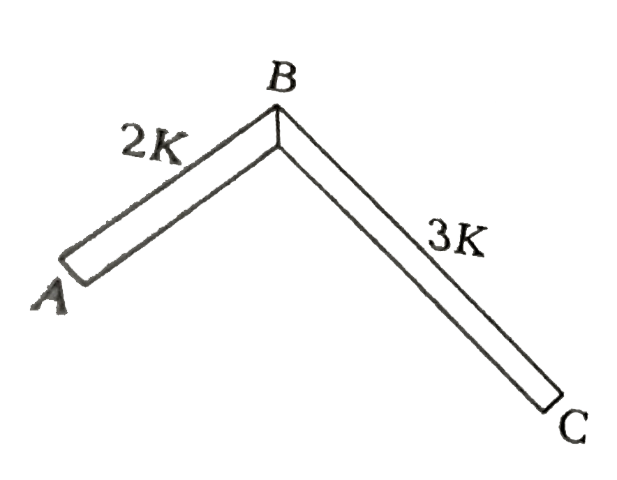 In the figure ABC is a conducting rod whose lateral surfaces are insulated. The length of the section AB is one-half of that of BC, and the respective thermal conductivities of the two sections are as given in the figure. If the ends A and C are maintained at 0^(@)C and 70^(@)C respectively, the temperature of junction B in the steady state is