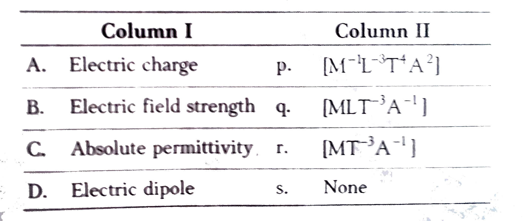 Match the following two columns.