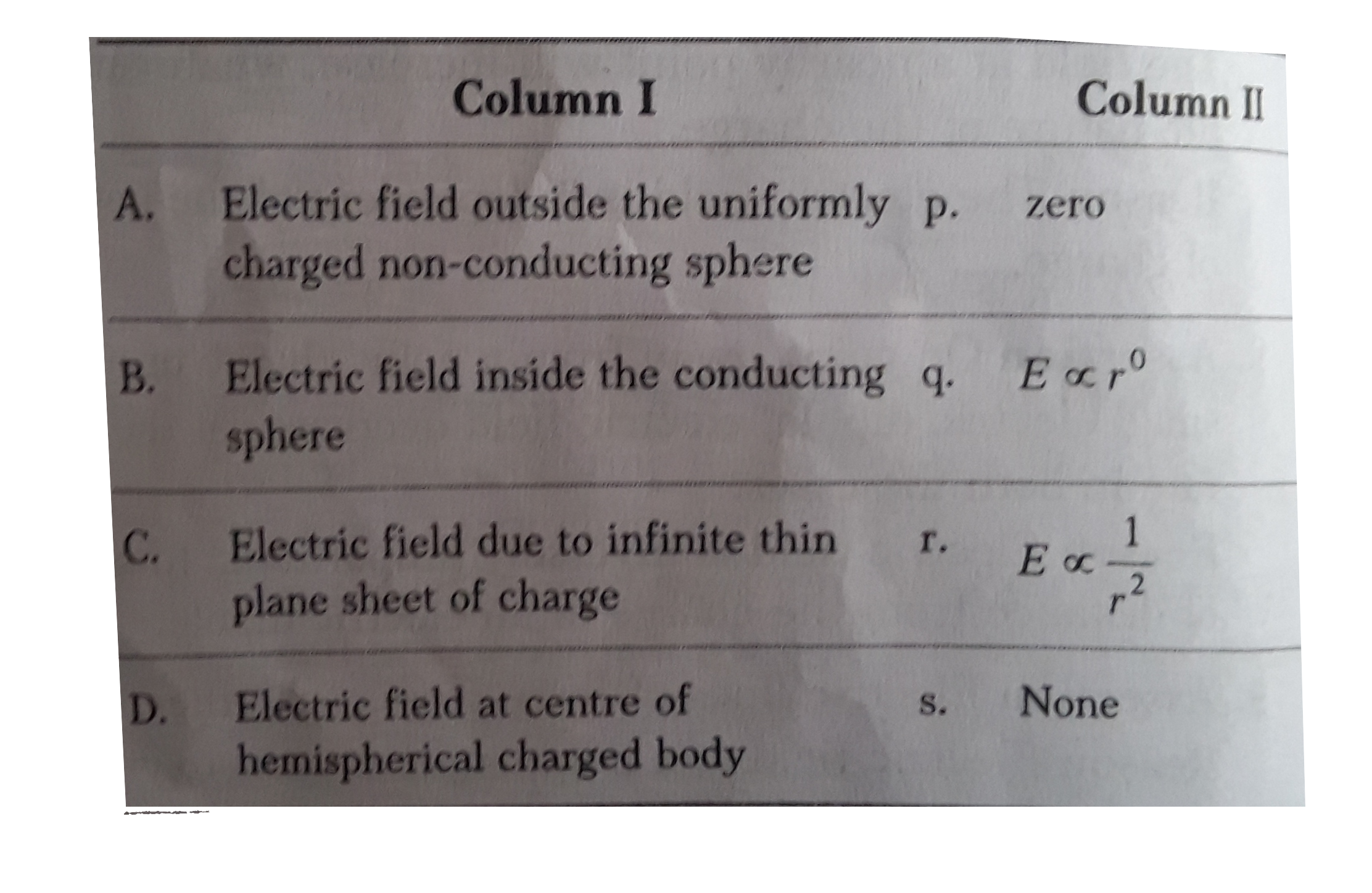 Match the following two columns.