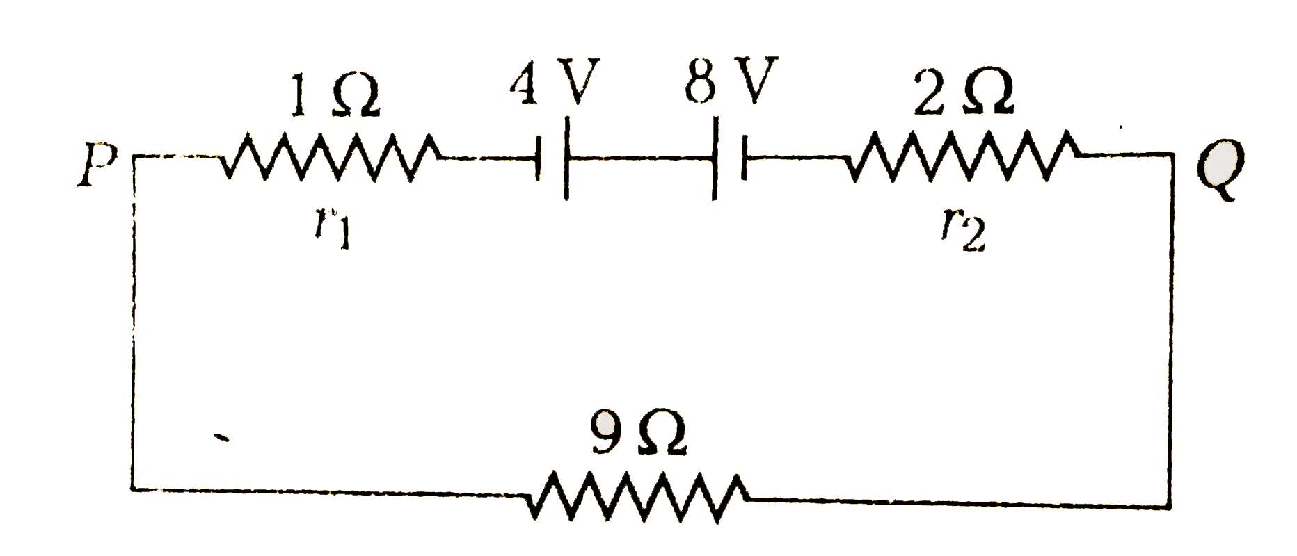 Two batteries of emf 4 V and 8 V with internal resistances 1Omega and 2Omega are connected in a circuit with a resistance of 9Omega as shown in figure. The current and potential difference between the points P and Q are