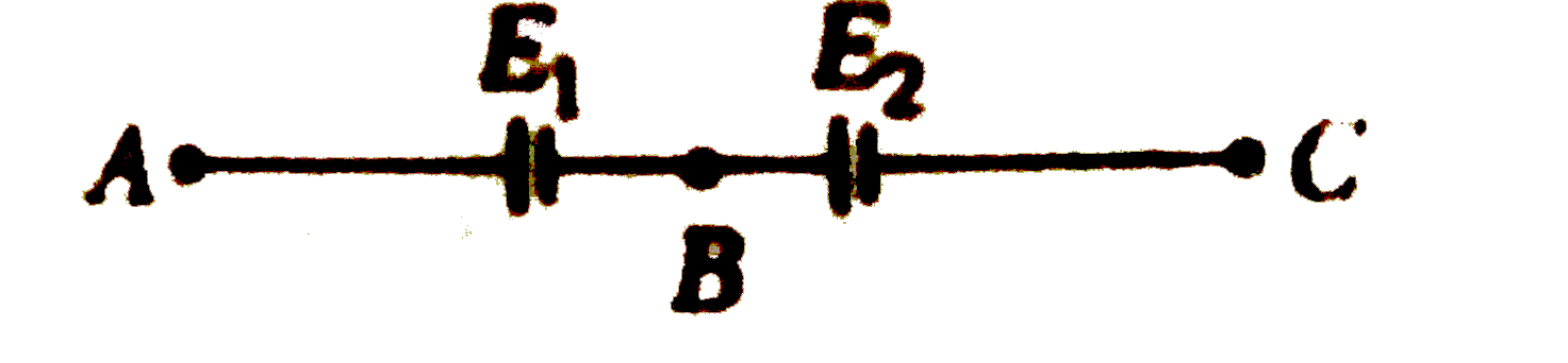 Two cells of emfs E(1) and E(2)(E(1)gtE(2)) are connected as shown in figure.      When a potentiometer is connected between A and B, the balancing length of the potentiometer wire is 300 cm. On connection the same potentiometer between A and C, the balancing length is 100 cm. The ratio (E(1))/(E(2)) is