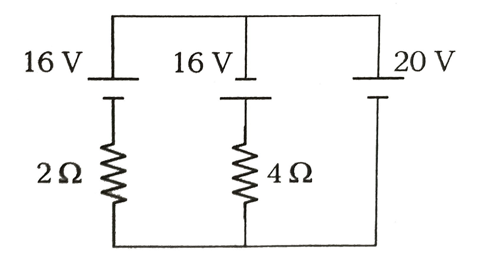 In the given figure, the current through the 20 V battery is