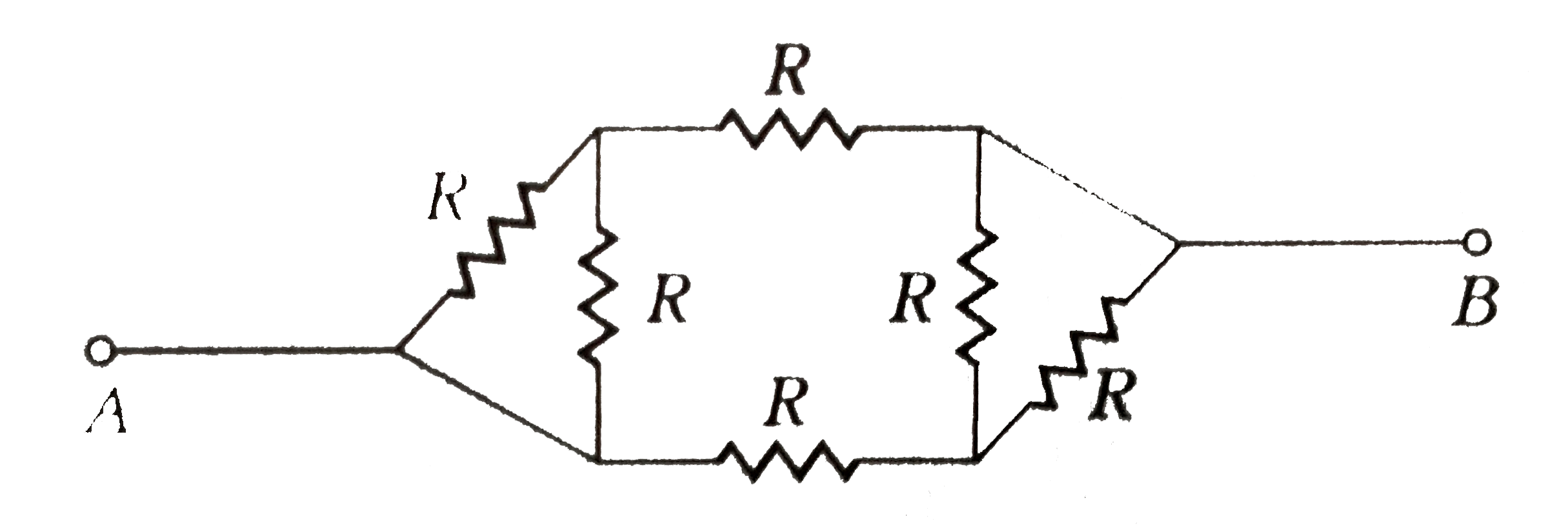 The equivalent resistance resistance between A and B of network shown in figure is