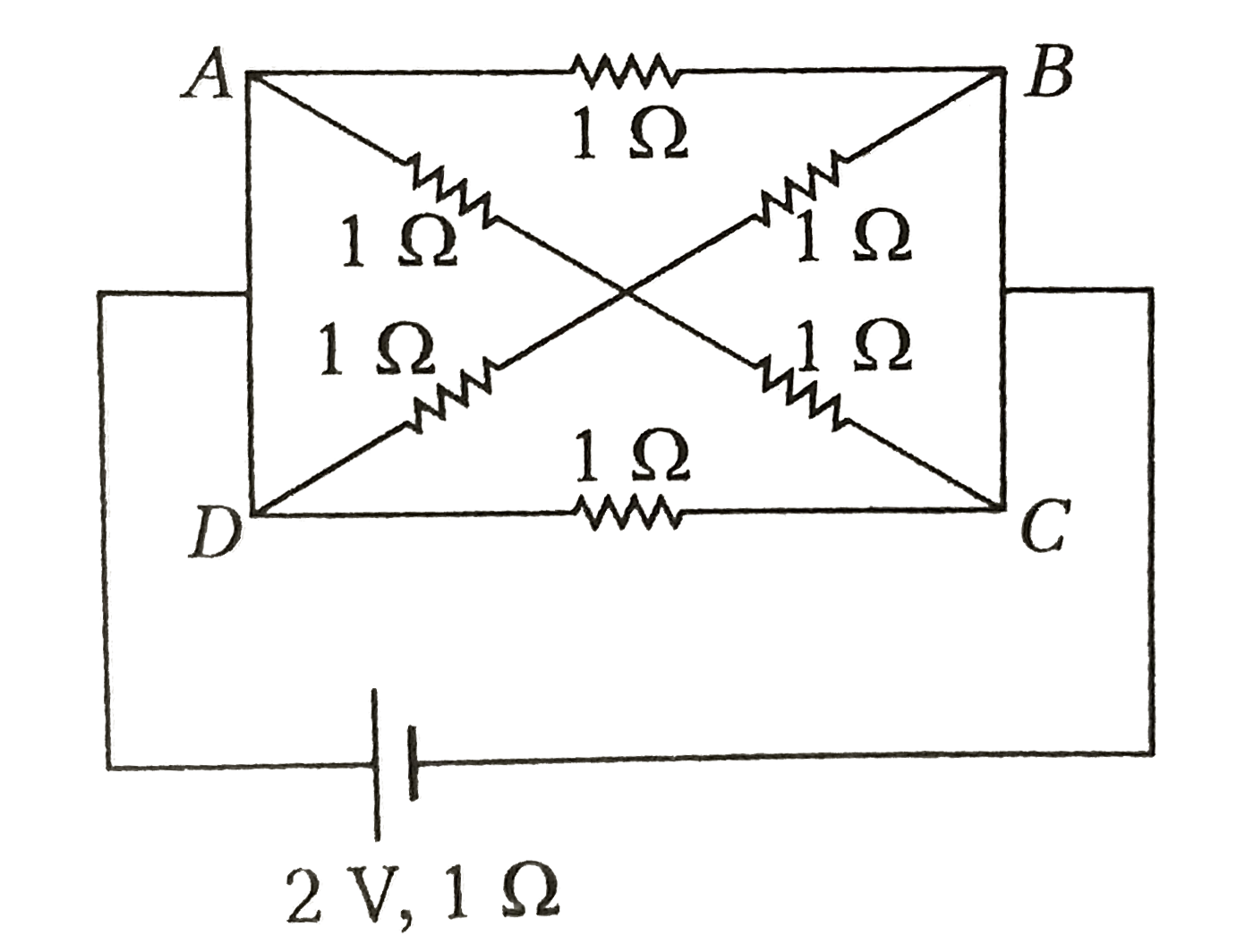 Find the current drawn from a cell of emf 2 V and internal resistance 2 Omega connected to the network given below.