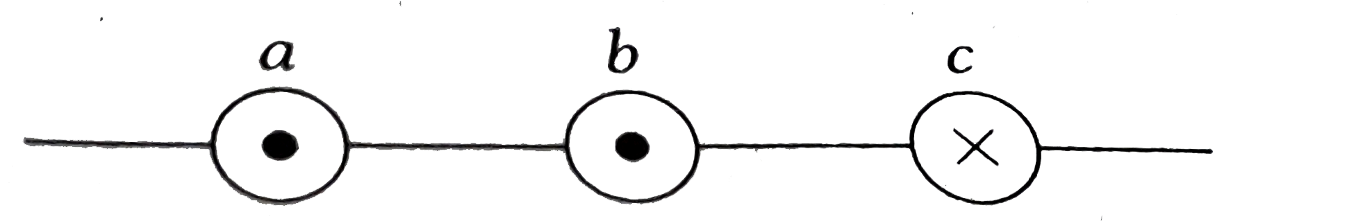 Figure shows, three long straight wires parallel and equally speed with identical currents. Then, the force acting on each wire due to the other is