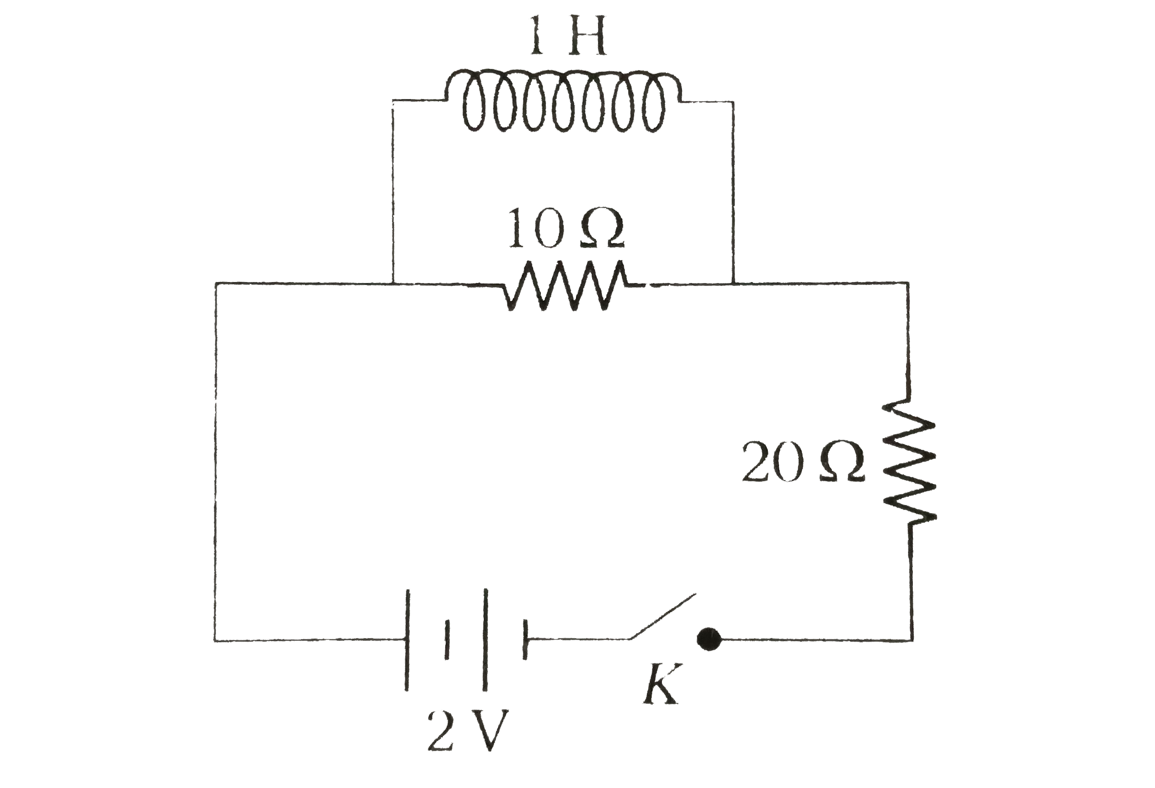 In the following figure, what is the final value of current in the 10 Omega resistance when the plug  of key K is inserted?