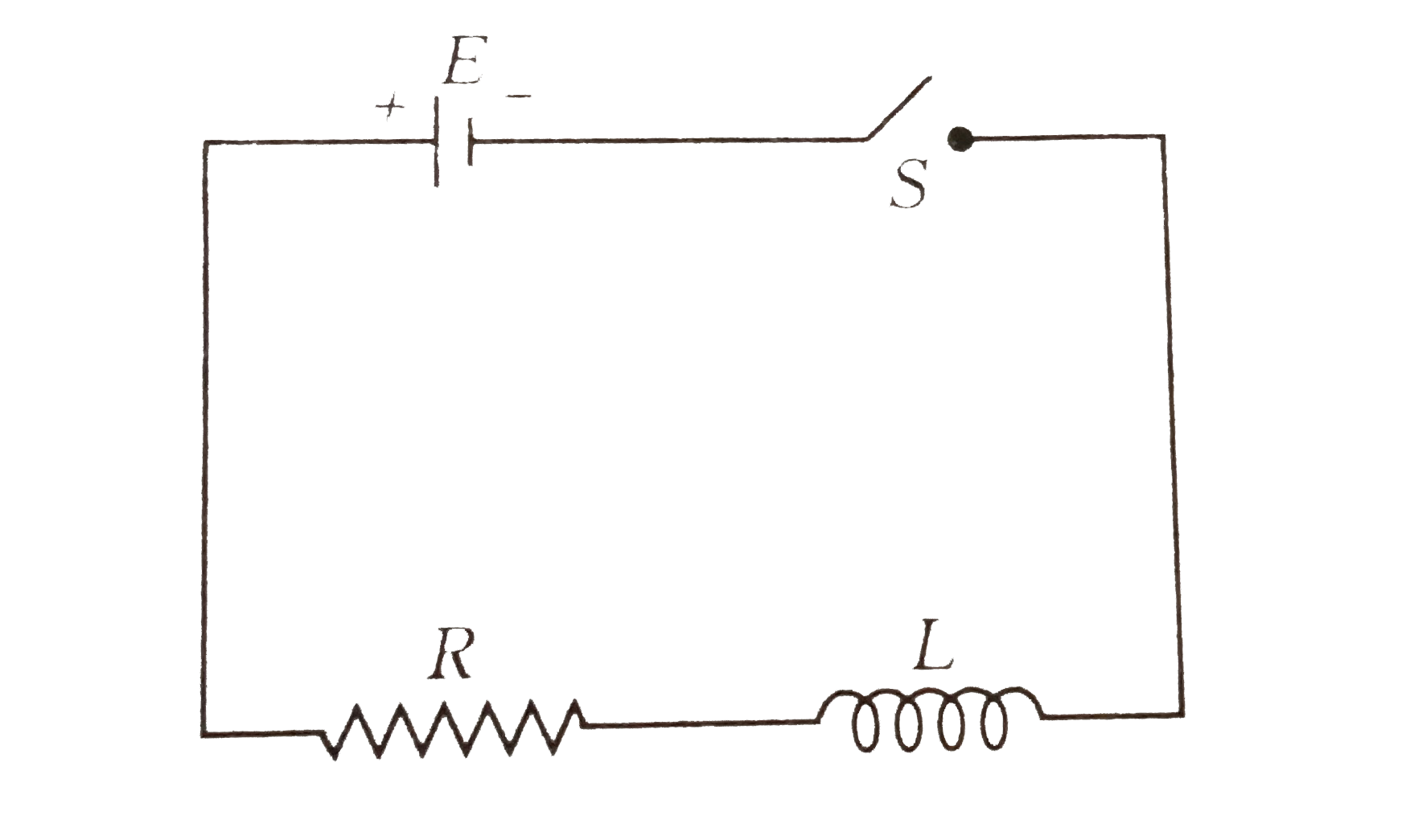 Switch S of the circuit shown in figure is closed at t = 0.      If emf in L is e and i is the current flowing through the circuit at time t, which of the following graphs is corrent?