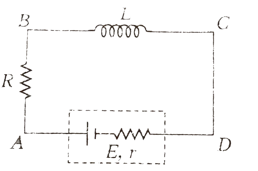 In the circuit shown in figure, E = 10 V, r = 1Omega,   R = 4Omega and L = 5H. The circuit is closed at time t = 0.   Then, match the following two columns.       {:(,