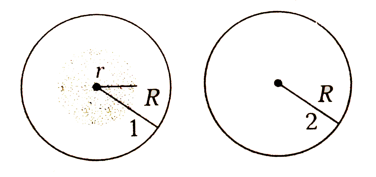 A uniform magnetic field is restricted within a region of radius r. The magnetic field changes with time at a rate (dB)/(dt). Loop 1 of radius R gt r encloses the region r and loop 2 of radius R is outside the region of magnetic field as shown in figure. Then, the emf generated is     Zero in loop 1 and zero in loop 2

 −
d
B
d
t
π
r
2
 in loop 1 and 
−
d
B
d
t
π
2
 in loop 2

 −
d
B
d
t
π
R
2
 in loop 1 and zero in loop 2

 −
d
B
d
t
π
r
2
 in loop 1 and zero in loop 2