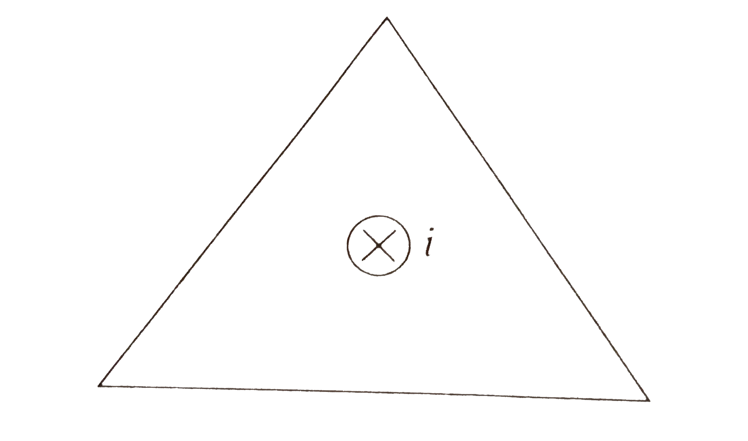 A current carrying straight wire passes inside a triangular coil as shown in figure. The current in the wire is perpendicular to paper inwards. Find the direction of the induced current in the loop, if current in the wire is increased.