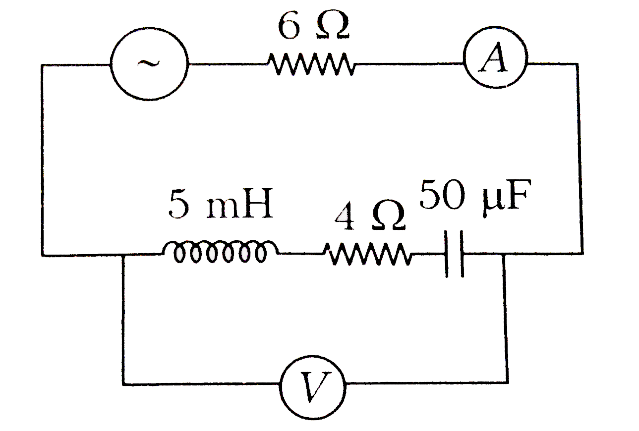 In the circuit shown in the figure , the ac source gives a voltage V = 20 cos(200t). Neglecting source resistance , the voltmeter and ammeter reading will be