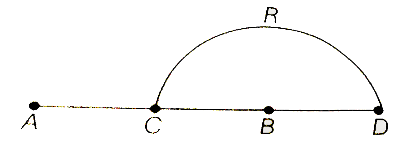 Charges +q and -q are placed at points A and B respectively which are a distance 2L aprt,C is the mid point between A and B. The work done in moving a charge + Q along the semicircle CRD is