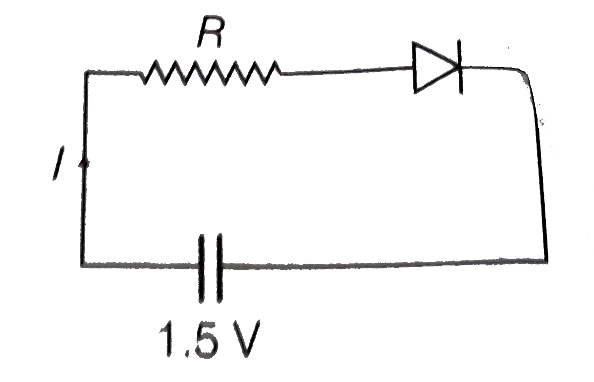 The diode used at a constant potential drop of 0.5 V at all currents and maximum power rating of 100 mW. What resistance must be connected in series diode, so that current in circuit is maximum?