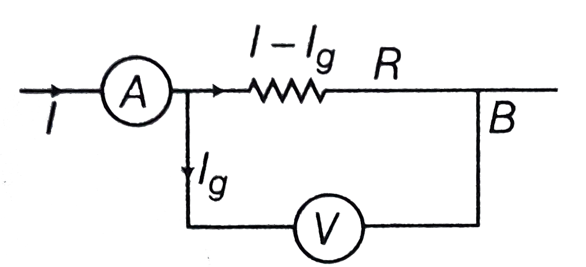 In The Adjoining Circuit Diagram The Readings Of Ammeter And Volt