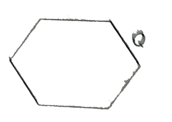 A regular hexagone of side a. A wire of length 24 a is coiled on that hexagone. If current in hexagone is I, then find the magnetic moment.