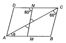 In the given figure, ABCD is a parallelogram and M, N are the mid-points of AB and CD. The value of theta is