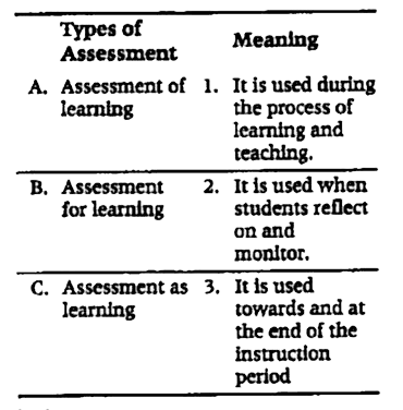 Match the following