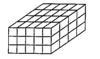 The solid as shown in the figure, is made up of cubical blocks each of side 1 cm. The number of blocks is