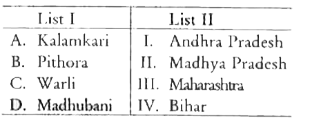 Match the following