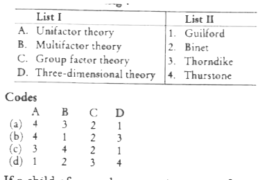 Match the following.