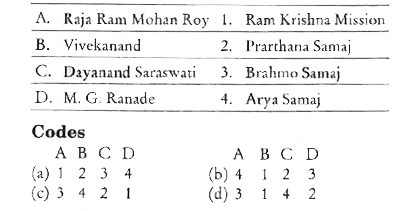 Match the following