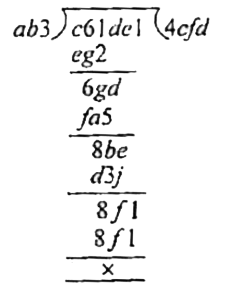 In the following division problem some digits are replaced by letters a,b,c…….etc.      The value of f is :