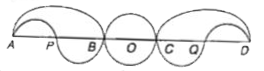 In the adjoining figure , AB=CD=2BC=2BP=2CQ. In the middle , a circle with radius 1 cm is drawn . In the rest figure all are the semicircular arcs .  What is the perimeter of the whole figure ?