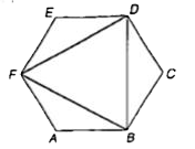 ABCDEF is a regular hexagon of side 6 cm. What is the area of triangle BDF ?