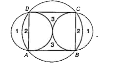 In the adjoining figure ABCD is a square . A circle ABCD is passing through all the four vertices of the square. There are two more circles on the sides AD  and BC touching each other inside the square , AD  and BC are the respective diameters of the two smaller circles. Area of the square is 16 cm^(2).       What is the area of region 1 ?