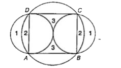 In the adjoining figure ABCD is a square . A circle ABCD is passing through all the four vertices of the square. There are two more circles on the sides AD  and BC touching each other inside the square , AD  and BC are the respective diameters of the two smaller circles. Area of the square is 16 cm^(2).        What is the area of region 2 ?
