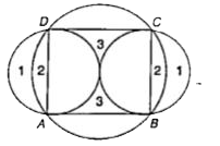 In the adjoining figure ABCD is a square . A circle ABCD is passing through all the four vertices of the square. There are two more circles on the sides AD  and BC touching each other inside the square , AD  and BC are the respective diameters of the two smaller circles. Area of the square is 16 cm^(2).        What is the area of region 3 ?