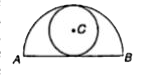 In the adjoining figure , AB is the diameter of a semicircle of maximum possible area . If the radius of the larger circle ( i.e, semicircle ) is r , the area of the inscribed circle is :