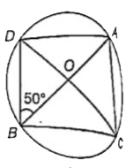 In the adjoining figure, O is the centre of the circle and D angleOBD = 50^(@). Find the angleBAD :