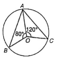 In the given figure, O is the centre of circle.  angleAOC = 120^(@). Find angleBAC :