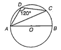 In the given figure, AB is the diameter of the circle, angleADC = 120^(@). Find angleCAB: