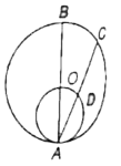 A smaller circle touches internally to a larger circle at A and passes through the centre of the larger circle. O is the centre of the larger circle and BA, OA are of the diameters of the larger and smaller circles respectively. Chord AC intersects the smaller circle at a point D. If AC = 12 cm, then AD is :