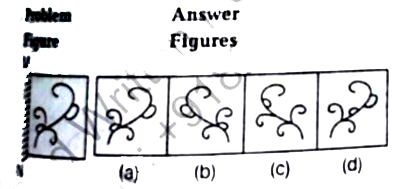 In the following question if a mirror placed on the line MN,  then which  of the  answer figure  is the right of the given  figure ?