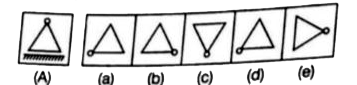 In each of the following quesitons  choose the correct mirror image of the figure (A ) from amogst  the five alternatives (a) , (b) (c ) , (d) and (e ) given along  with it .