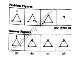 Which figures from the answer figures will come in place of question mark (?) In the following question ?