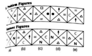 In each of the questions given below which one of the five answer figures, should come/after at the right of the problem figures, if the sequence were to be continued.
