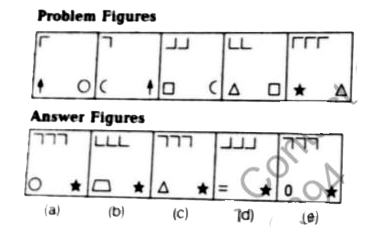 In each of the questions given below which one of the five answer figures, should come/after at the right of the problem figures, if the sequence were to be continued.