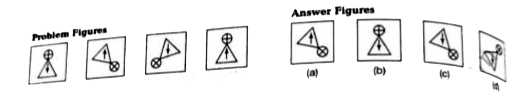 In each item , there are two sets of figures, first four figures named problem figures and next four figures named answer figures indicated as (a), (b) , (c) and (d) . The position figures follow as the fifth figure.